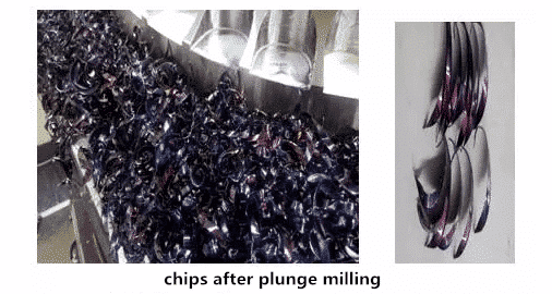 What is Plunge Milling 10