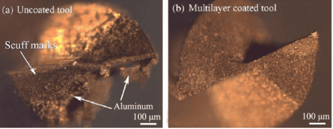 ?Qué es el carburo recubierto de diamante? 1