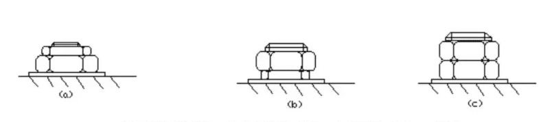 Do You Know the Commonplace 6 Mistakes in Machanical engineering 1