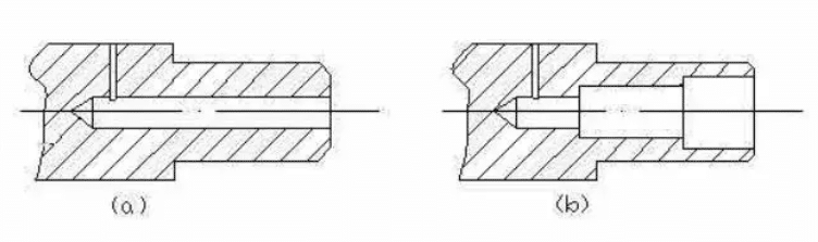 Do You Know the Commonplace 6 Mistakes in Machanical engineering 6