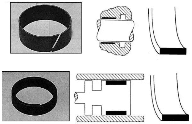 Few Common Piston Sealing Rings You will Meet in Industrial Fields 10