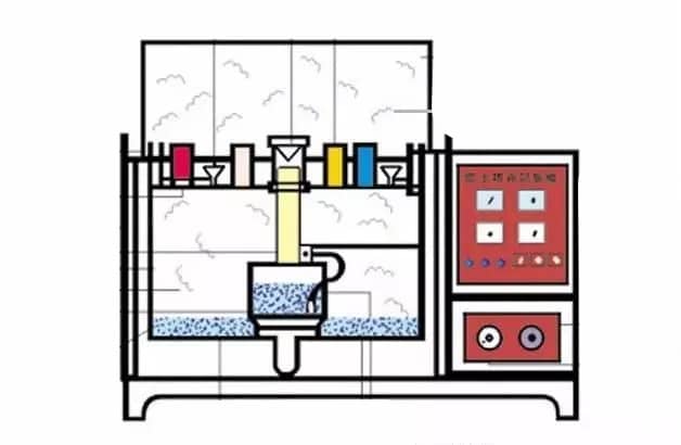 What is Salt Spray Test for Metal? 2