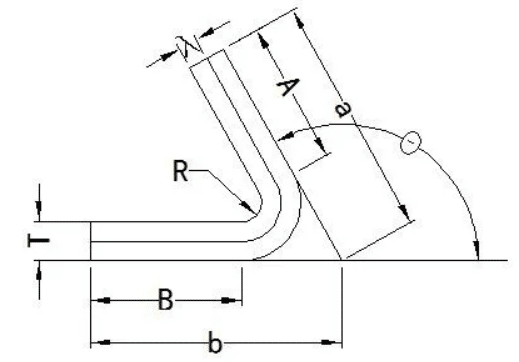 A Post about Sheet Metal Processing Methods with Details 4