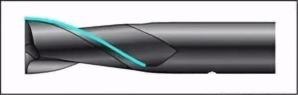 How to select the helix angle of end milling cutter? 4