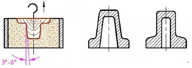 Was ist die optimale Struktur der mechanischen Teilezeichnung 1