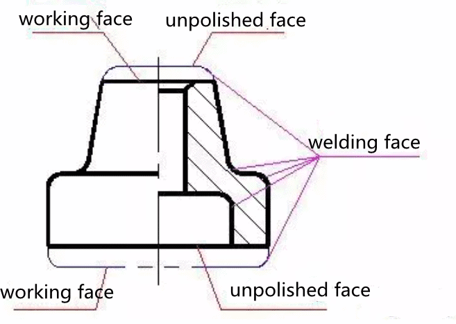 Was ist die optimale Struktur der mechanischen Teilezeichnung 3