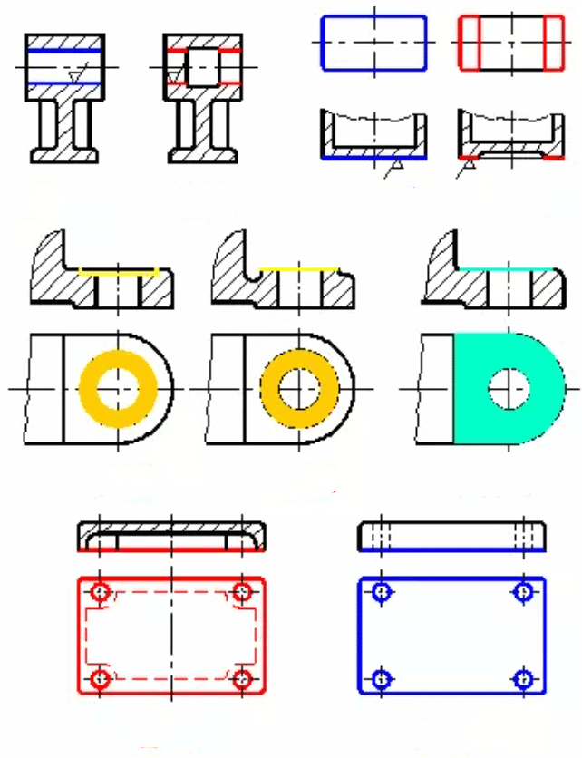 Was ist die optimale Struktur der mechanischen Teilezeichnung 9