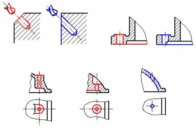 Was ist die optimale Struktur der mechanischen Teilezeichnung 10