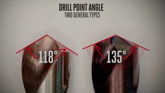 Three Basic 3 Key Points about how to Choose Suitable Twist Drill 49