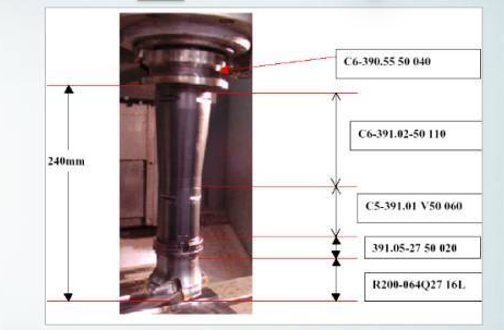 What is cutting vibration and 8 feasible methods to eliminate it？ 5