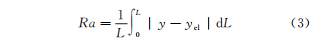 How To Calculate the Surface Roughness in Ball-end Milling 6