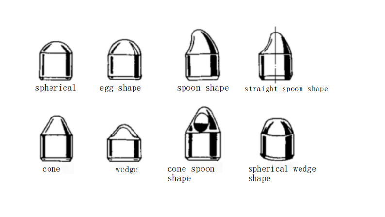 wheel drill bit