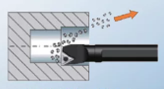 A Guide to Improving Inner Bore Turning 4