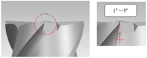 Three important parameters to consider when selecting an end mill 10