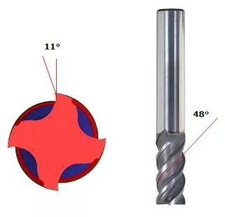 processing stainless steel