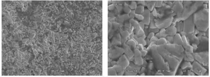 How Are New Grades of Ultra-Coarse Grain Rock Drilling Cemented Carbide Developed? 1