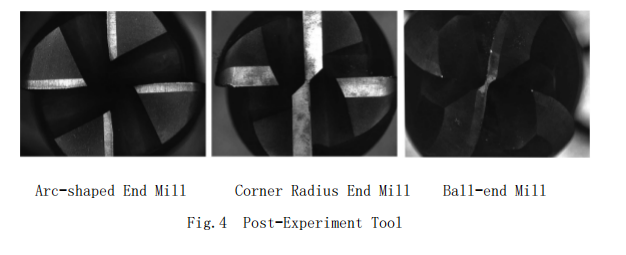 How to Select End Milling Cutter Shapes for Machining Hardened Steel Mold Cavities? 8