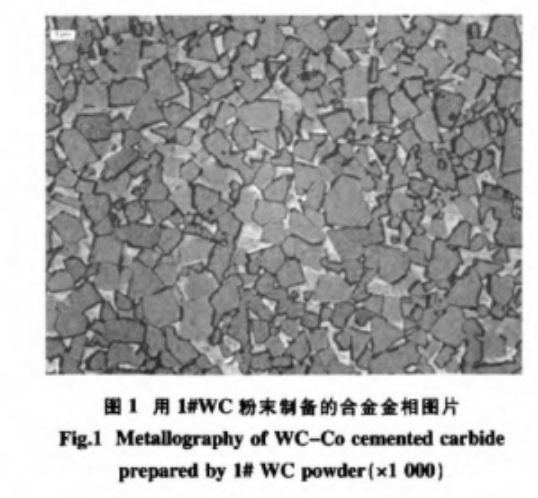 ?The 3 Impact of Coarse Tungsten Carbide Particle Size on WC-Co Alloy Grain Size 2