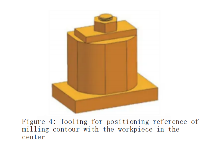 The Milling Method for Thin-Walled Ring and Composite Structures with Weak Stiffness 5