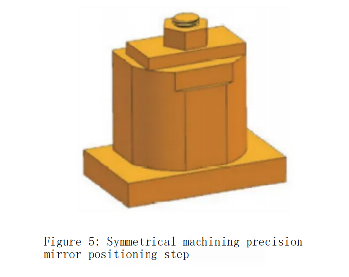 The Milling Method for Thin-Walled Ring and Composite Structures with Weak Stiffness 6