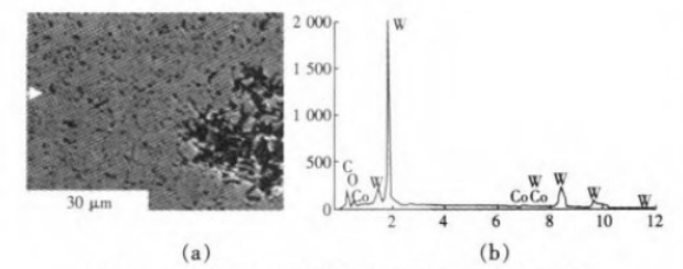 Figure 2: Wear morphology and EDS analysis results of the wire drawing die entrance zone