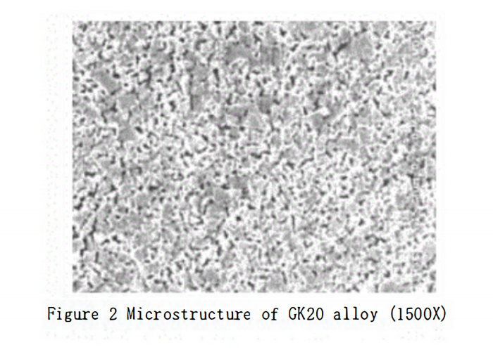 How does the Grade of Tungsten Carbide Extrusion Forming Products Develop in China? 3