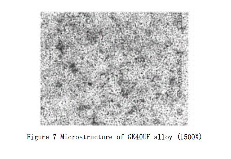 How does the Grade of Tungsten Carbide Extrusion Forming Products Develop in China? 8