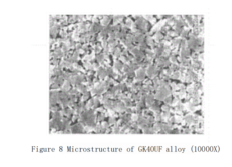 How does the Grade of Tungsten Carbide Extrusion Forming Products Develop in China? 9