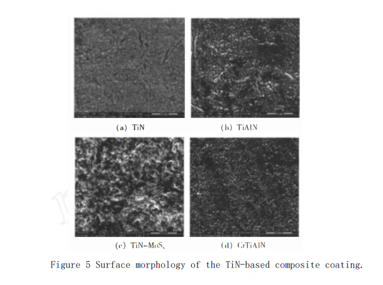 How to Enhance Mechanical Properties of TiN-Based Coated Cutters 6