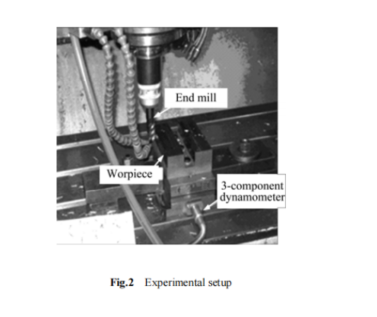 Vibration Analysis on Solid Cemented Carbide End Mill High-Speed Machining Titanium Alloy 7