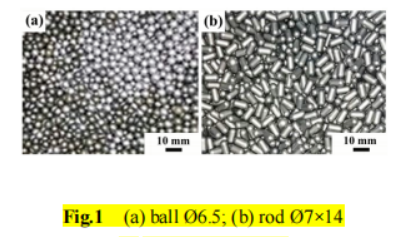 What is the Effect of Different Abrasive Shapes on the Performance of Cemented Carbide Powder Abrasives? 5