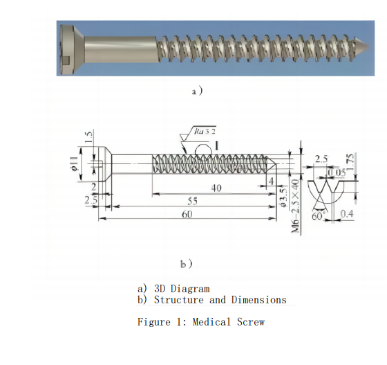 CNC Machining Machanism for Stainless Steel Medical Screws 2