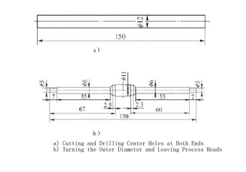 CNC Machining Machanism for Stainless Steel Medical Screws 4