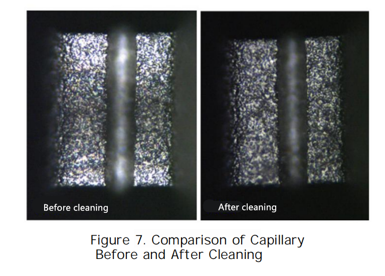 What is the Capillary Tip in the Industry of Chip Pachaging? 7