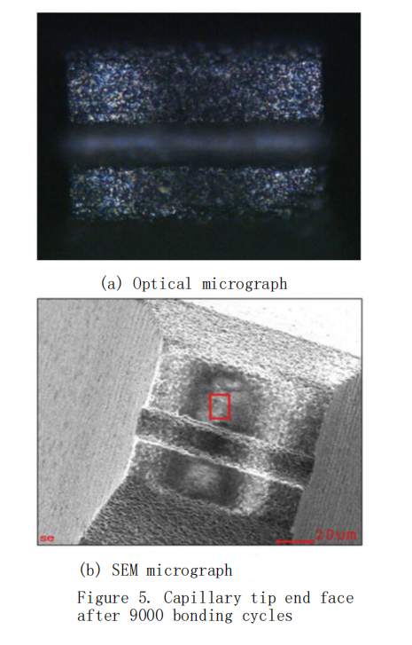What is the Capillary Tip in the Industry of Chip Pachaging? 5