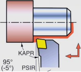 Efficient Turning Applications: Tool Selection and Application Techniques 5