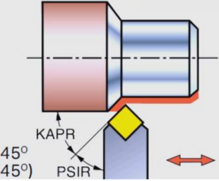 Efficient Turning Applications: Tool Selection and Application Techniques 6