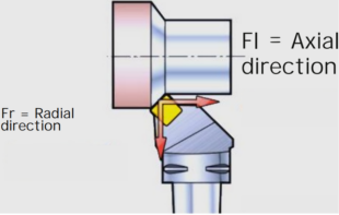 Efficient Turning Applications: Tool Selection and Application Techniques 10