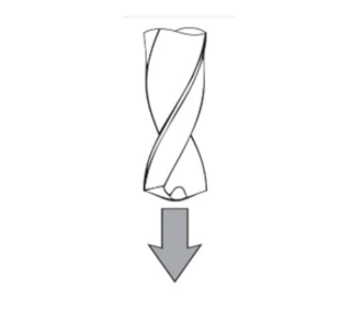 Guide about 5 Cutting-in Methods of End Mills: Boost Your Machining Efficiency 2