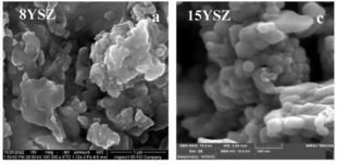 How does High-temp, High-wear Processing Influence Carbide Insert Performance? 6