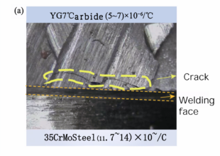 cemented carbide