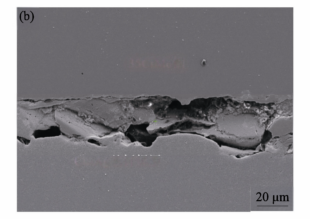 Analysis of Residual Stress in Induction Welding of Cemented Carbide Rotary Files 6