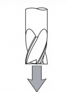 Guide about 5 Cutting-in Methods of End Mills: Boost Your Machining Efficiency 3
